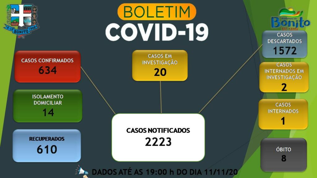 Nota oficial Nota oficial