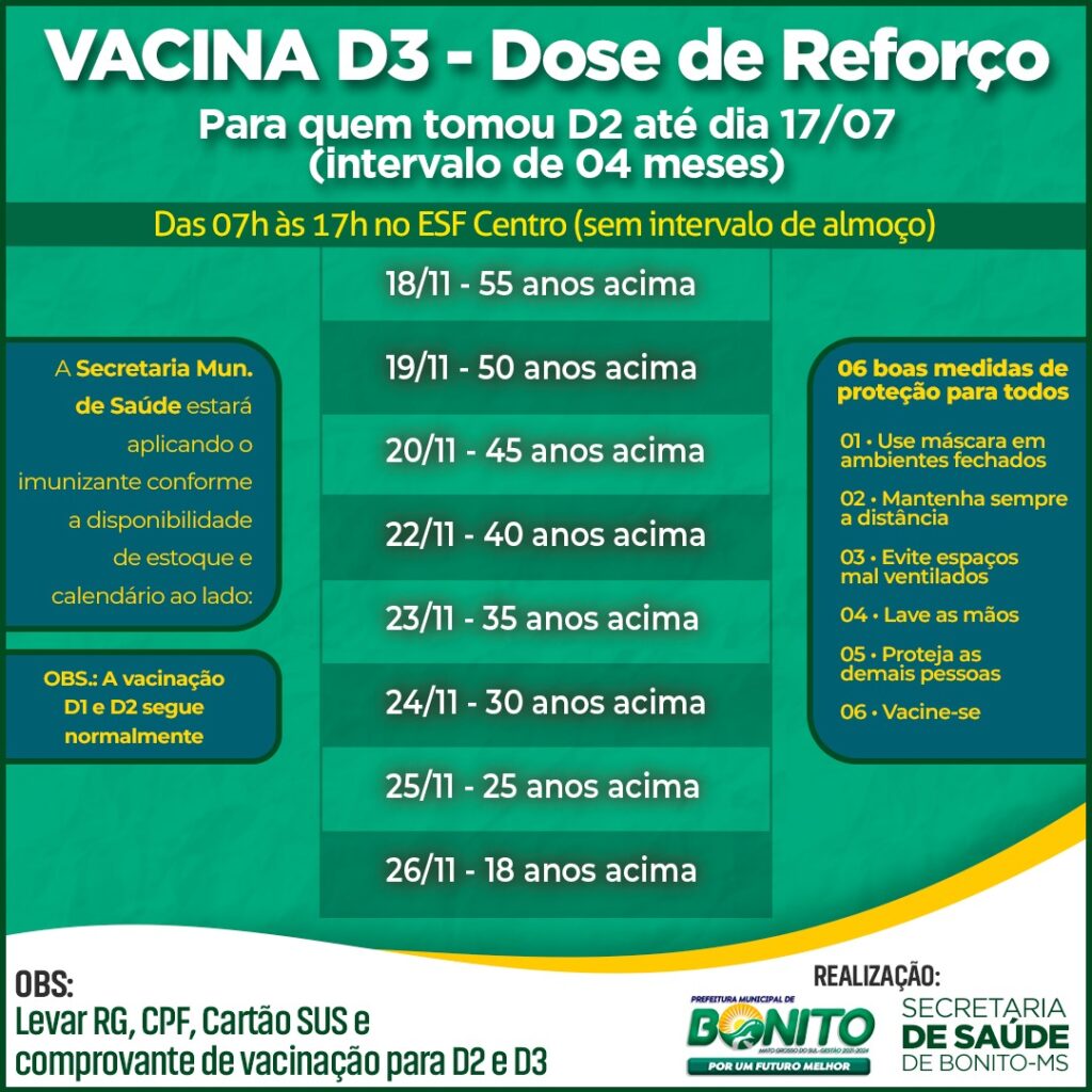 Pessoas com 40 anos ou mais já podem tomar a 3ª dose da vacina contra o Covid em Bonito