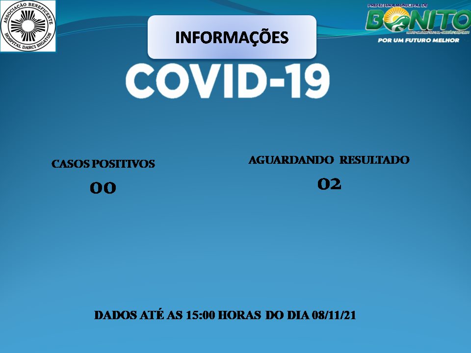 Com 83% do público alvo imunizado, Bonito zera casos ativos de Covid-19