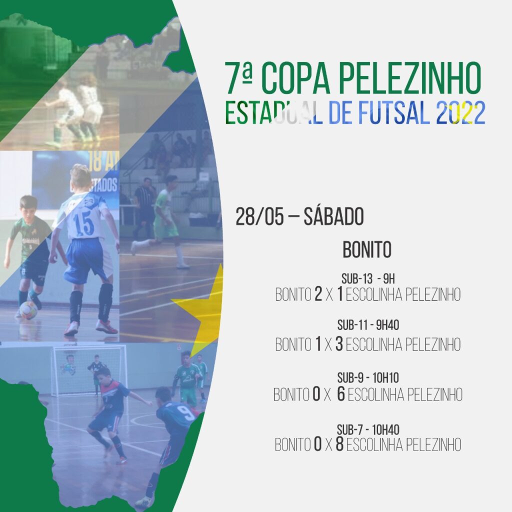 Confira o resultado da primeira rodada da Copa Pelezinho Confira o resultado da primeira rodada da Copa Pelezinho