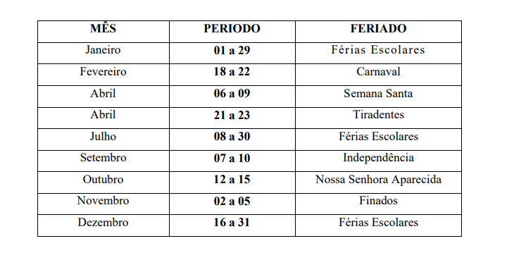 Definido calendário de alta e baixa temporada para 2023 - Prefeitura  Municipal de Bonito - MS