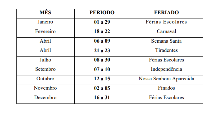 Definido calendário de alta e baixa temporada para 2023