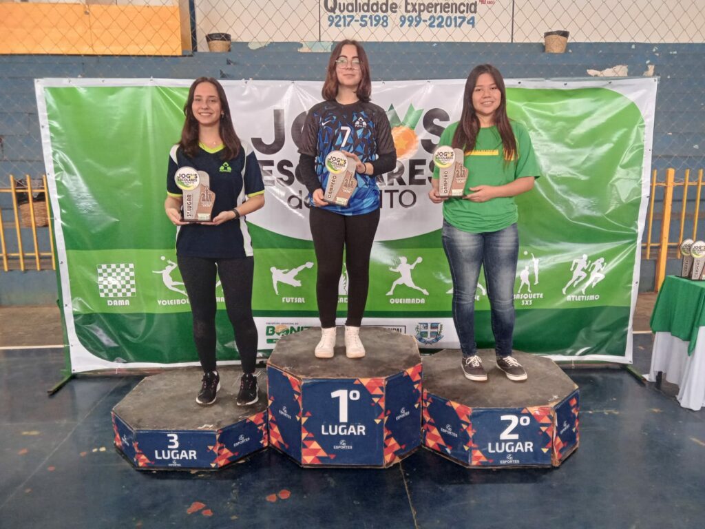 Conheça os vencedores do Xadrez nos Jogos Escolares 2022 Conheça os vencedores do Xadrez nos Jogos Escolares 2022