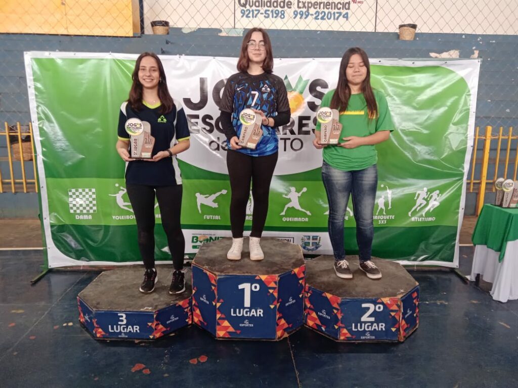 Conheça os vencedores do Xadrez nos Jogos Escolares 2022 Conheça os vencedores do Xadrez nos Jogos Escolares 2022
