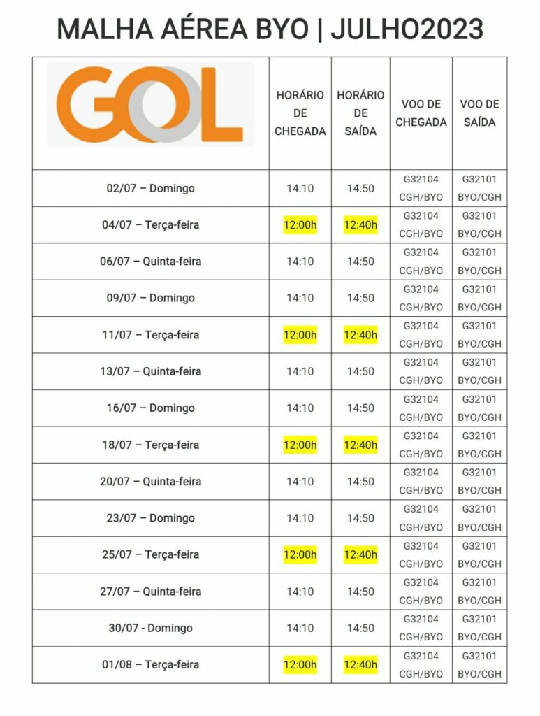 Bonito terá sete voos semanais em julho. Confira horários