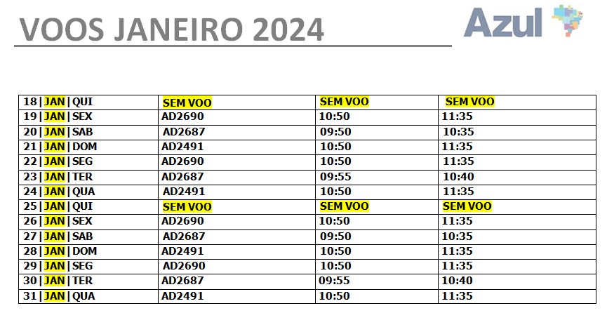 Bonito terá voos extras em janeiro com opções durante toda a semana