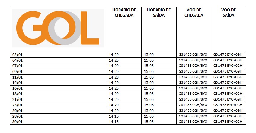 Bonito terá voos extras em janeiro com opções durante toda a semana