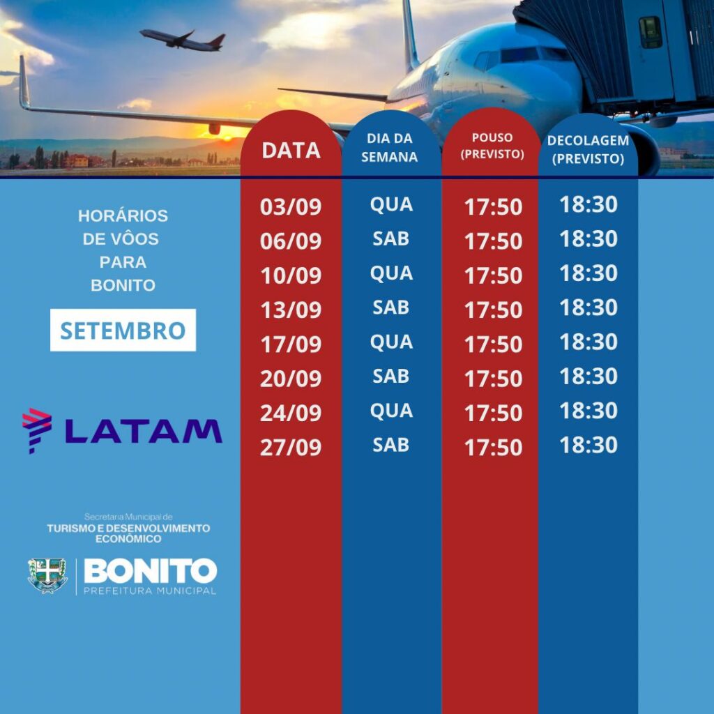 LATAM inicia voos regulares para Bonito e reforça malha aérea do município LATAM inicia voos regulares para Bonito e reforça malha aérea do município
