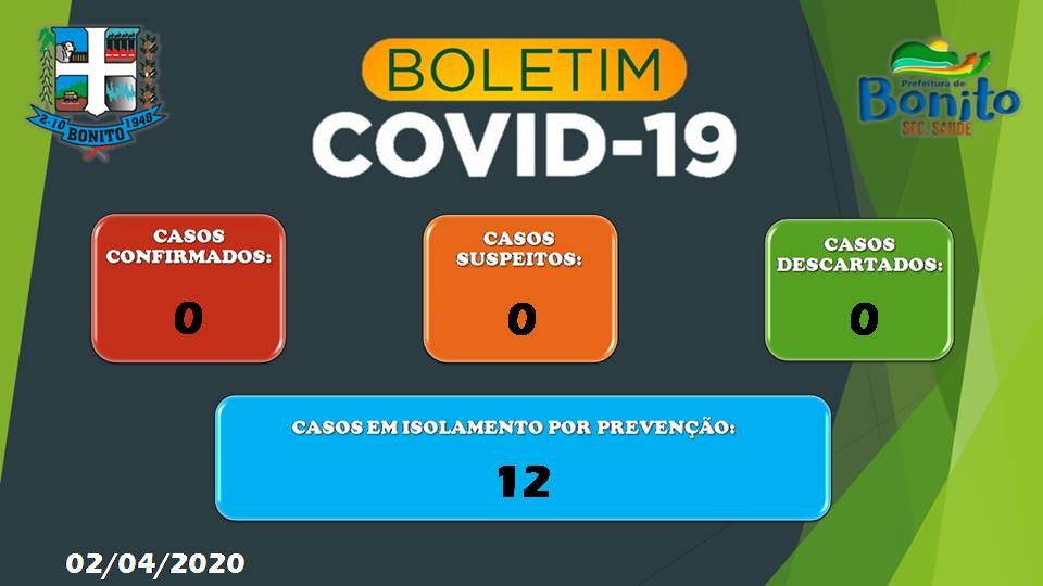 Secretaria de Saúde divulga boletim sobre o Coronavírus em Bonito