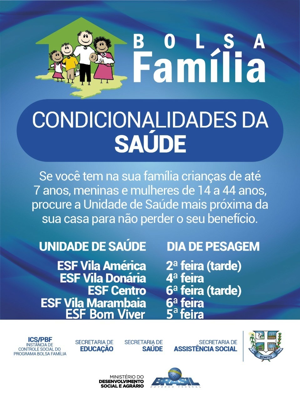 Bolsa Família abre primeira etapa do acompanhamento da Saúde