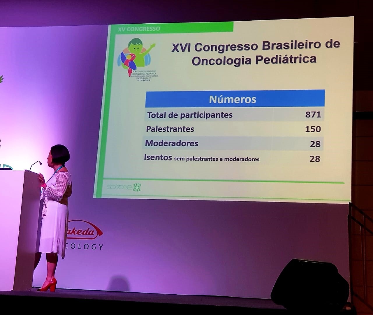 Bonito sedia Congresso Brasileiro de Oncologia Pediátrica 2020