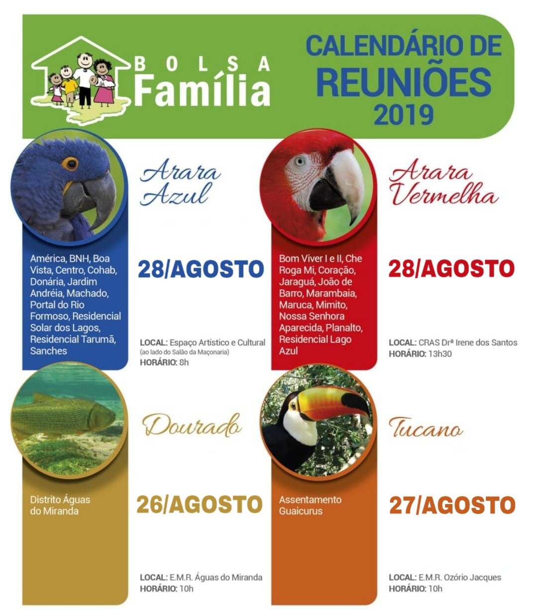 Bolsa Família inicia 3ª etapa de reuniões nesta segunda-feira