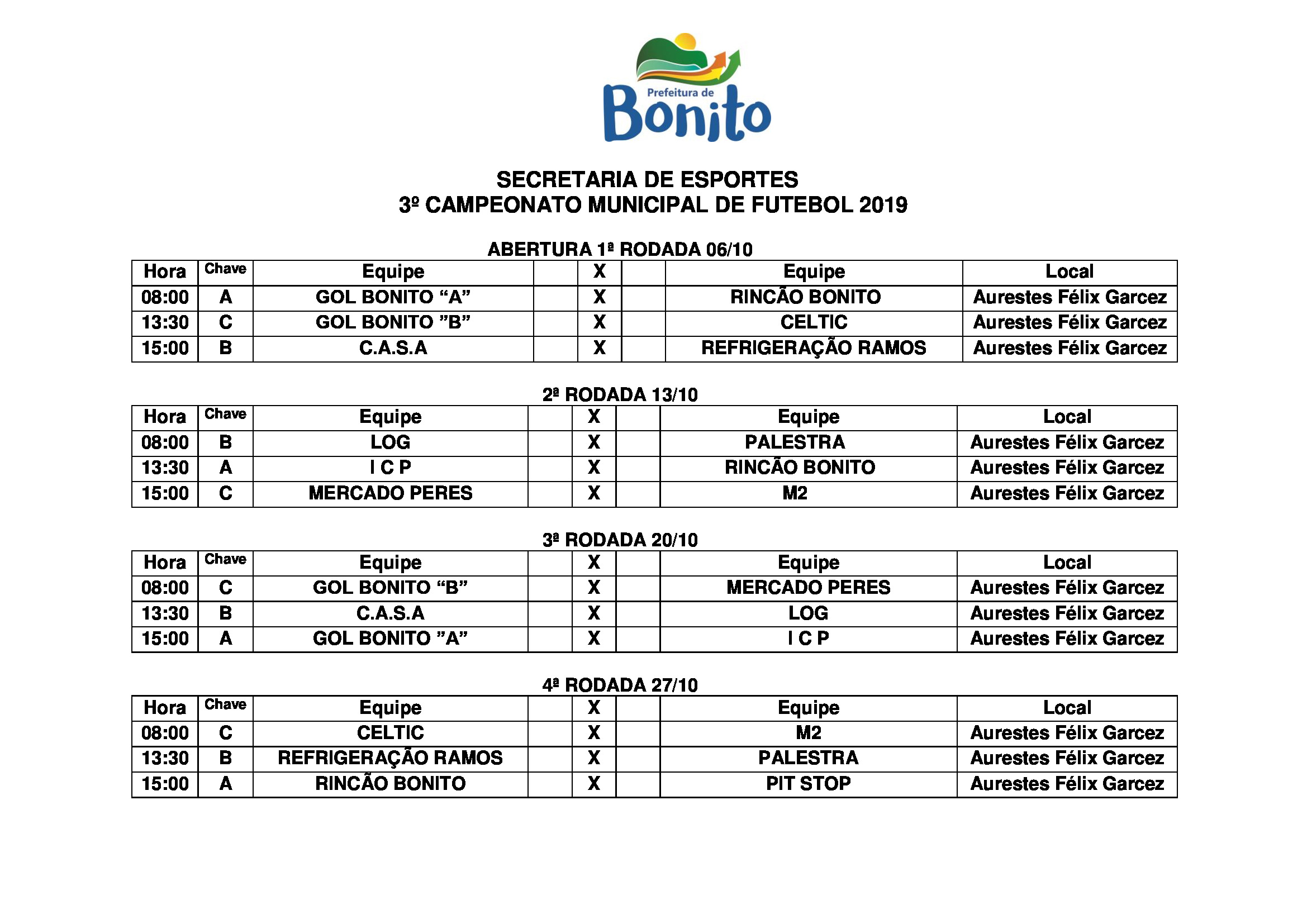 Campeonato Municipal de Futebol teve início neste domingo