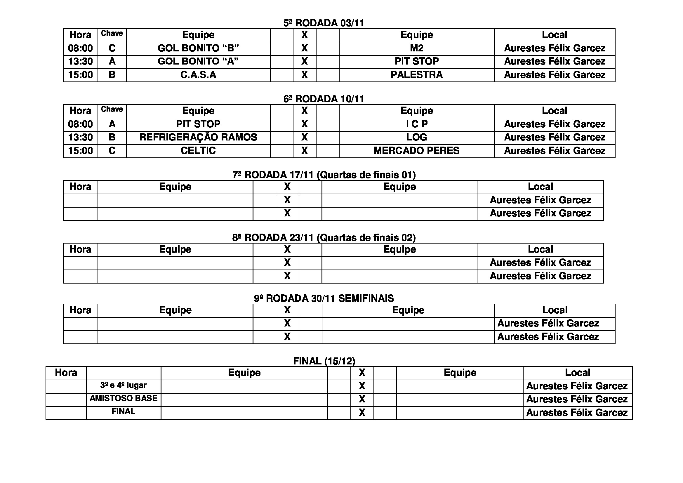 Campeonato Municipal de Futebol teve início neste domingo