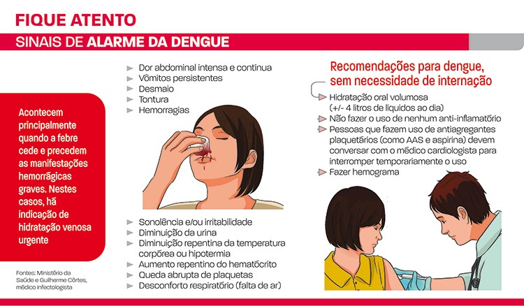 Secretaria pede aos moradores que limpem os seus quintais