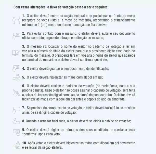 Já sabe como será a votação neste ano? Confira as dicas e instruções do TSE Já sabe como será a votação neste ano? Confira as dicas e instruções do TSE