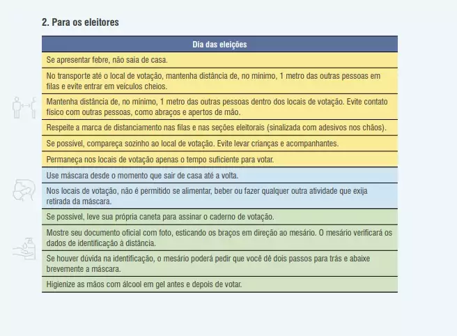 Já sabe como será a votação neste ano? Confira as dicas e instruções do TSE Já sabe como será a votação neste ano? Confira as dicas e instruções do TSE