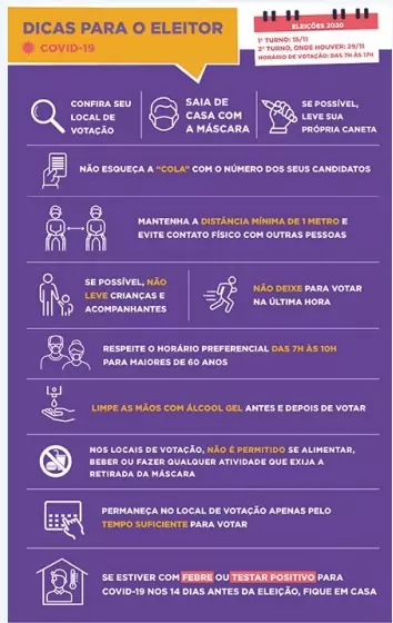 Já sabe como será a votação neste ano? Confira as dicas e instruções do TSE Já sabe como será a votação neste ano? Confira as dicas e instruções do TSE