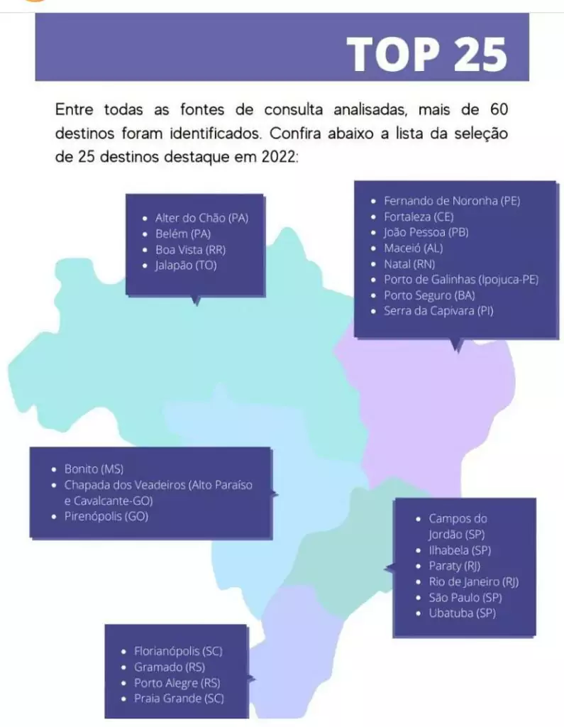 Bonito está entre os 25 destinos tendência para 2022, segundo Revista do Ministério do Turismo Bonito está entre os 25 destinos tendência para 2022, segundo Revista do Ministério do Turismo