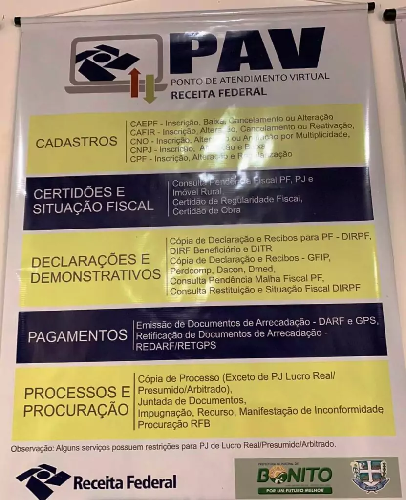 Bonito tem Sala do Empreendedor, Procon, PAV da Receita Federal e Ministério do Trabalho em endereço único